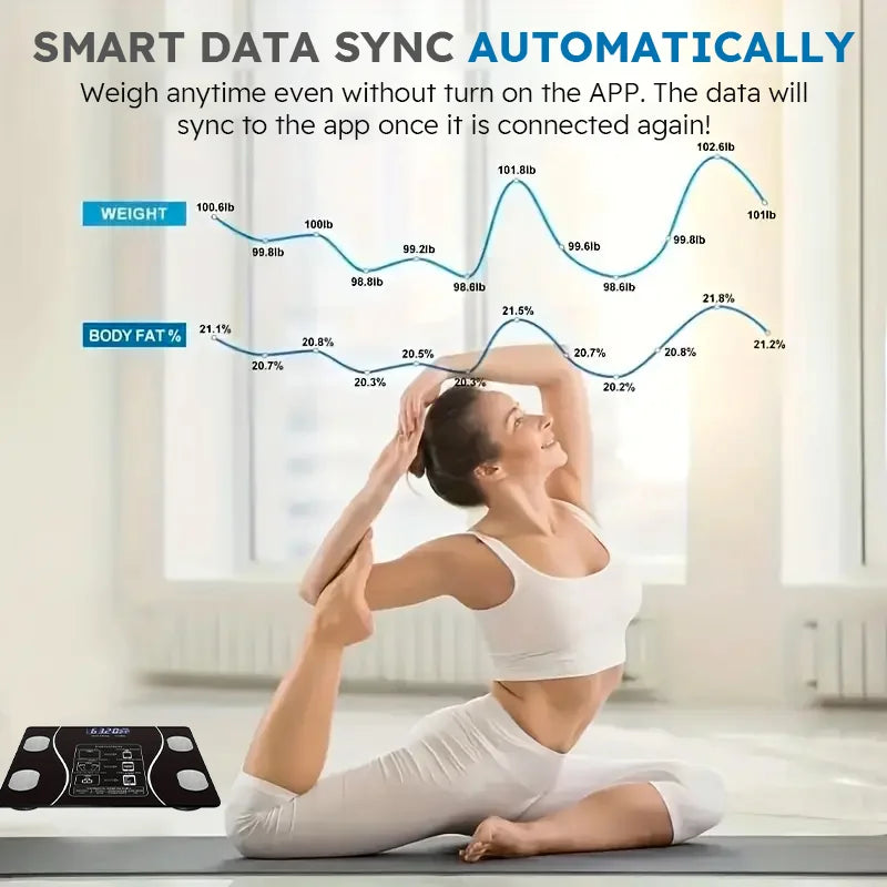 Smart Wellness Weight Scale