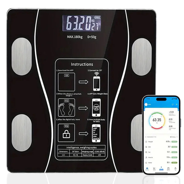 Smart Wellness Weight Scale